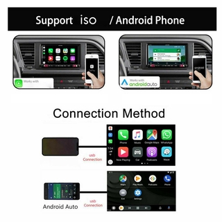 ANDROID ANDROID Bộ Chuyển Đổi Cổng Usb Cho Ios Carplay Trên Xe Hơi