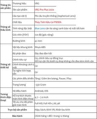 Kính thực tế ảo VRG Pro Plus