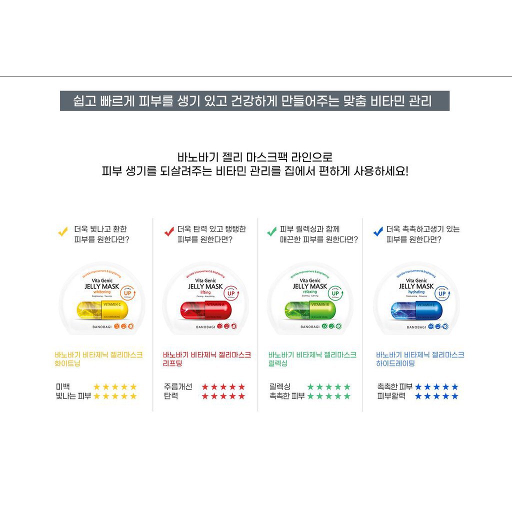 Mặt Nạ BANOBAGI Bổ Sung Vitamin thần thánh Victa Genic BANOBAGI 30ml
