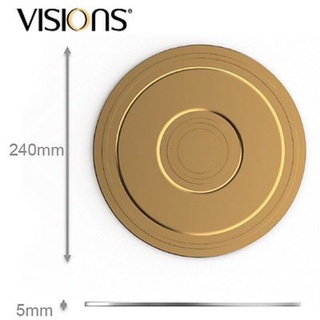 Đế dẫn nhiệt bắt từ Vision