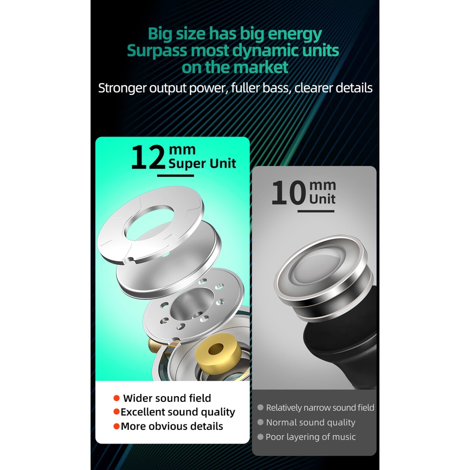 Tai nghe nhét tai KZ ZES nguyên âm tĩnh điện 12mm âm thanh hifi cao cấp khi chơi game