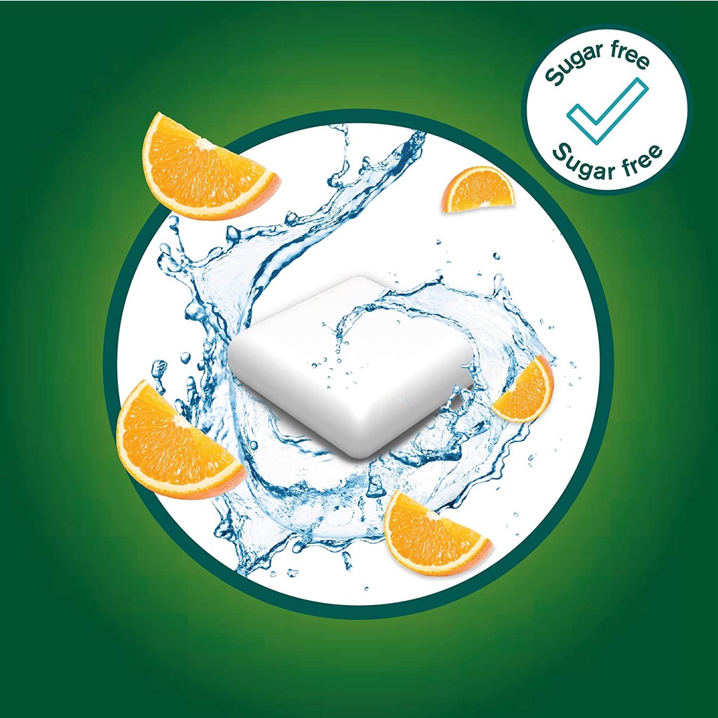 Keo Nicorette 2mg cai thuốc lá của Mỹ vỉ lẻ 15 viên vị trái cây bạc hà  Date Mới