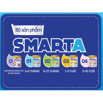 Sữa bột Nutricare Smarta Mom dinh dưỡng dành cho phụ nữ mang thai và cho con bú hương việt quất