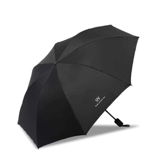 Ô chống nắng tia UV