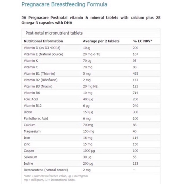 Vitamin Pregnacare Breast-feeding cho mẹ sau sinh 84v Anh Quốc Uk