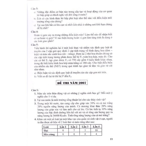 Sách - Tuyển tập 25 năm đề thi Olympic 30 tháng 4 Sinh học 11 (2000 - 2019)