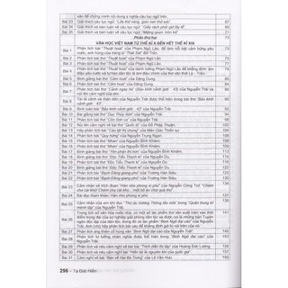 Những Bài Văn Đạt Điểm Cao Của Học Sinh Giỏi 10