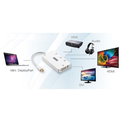 CÁP CHUYỂN MINI DISPLAYPORT ĐA NĂNG SANG HDMI + DVI I 24+5 LỖ + VGA + AUDIO UNITEK Y 6354