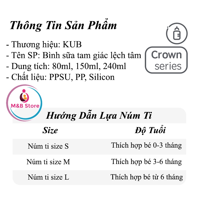 Bình Sữa Cao Cấp Cho Bé - KUB, Dung Tích 80/150/240ml, Chất Liệu PPSU, Thiết Kế Tam Giác Lệch Tâm