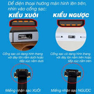 Miếng dán sạc không dây cổng Micro SAMSUNG  VA IPHONE