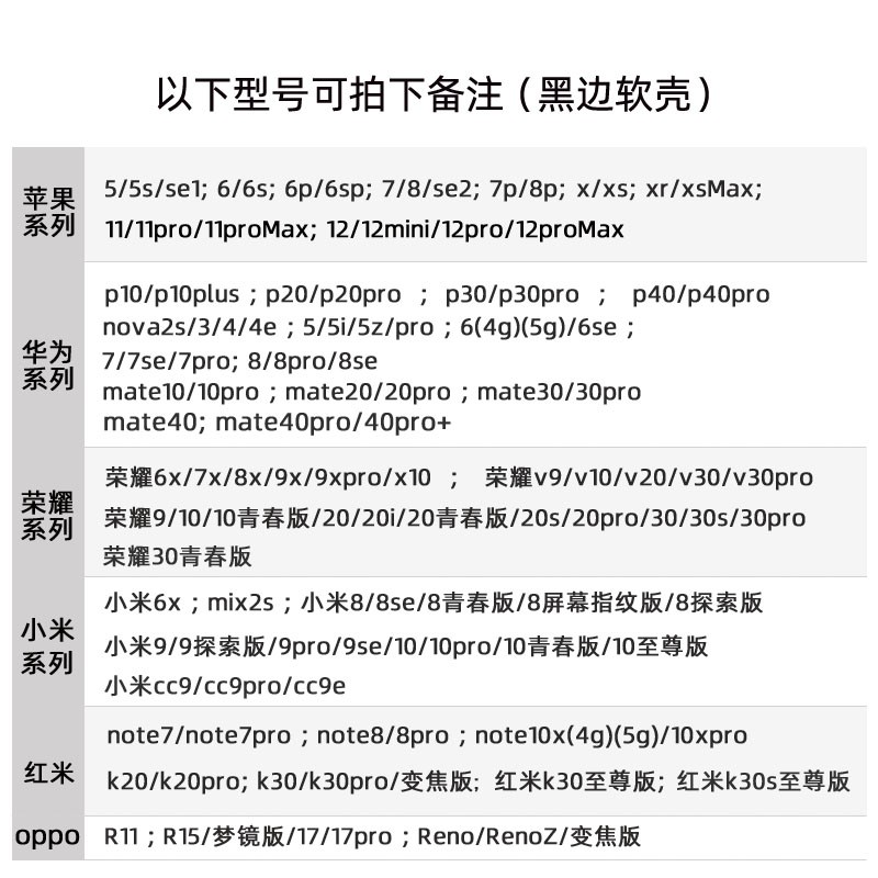 Ốp Điện Thoại Mềm Chống Rơi Hình Hayao Miyazaki Cho Oppo Renoz / K3r15 / R11r11s / R9s / R17pro | BigBuy360 - bigbuy360.vn