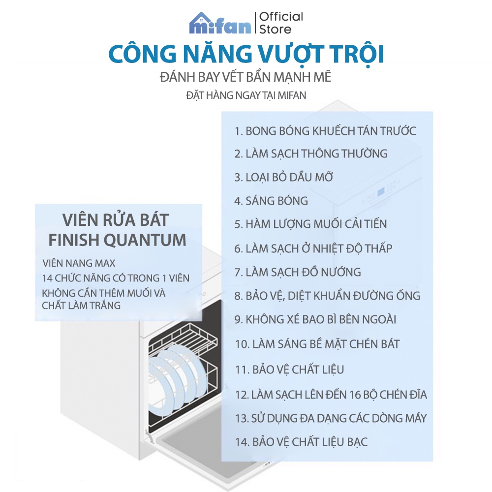 Viên Rửa Bát Finish Quantum Max Gói 60 Viên - Hương Chanh, Chanh Táo, Soda - MIFAN PHÂN PHỐI CHÍNH HÃNG