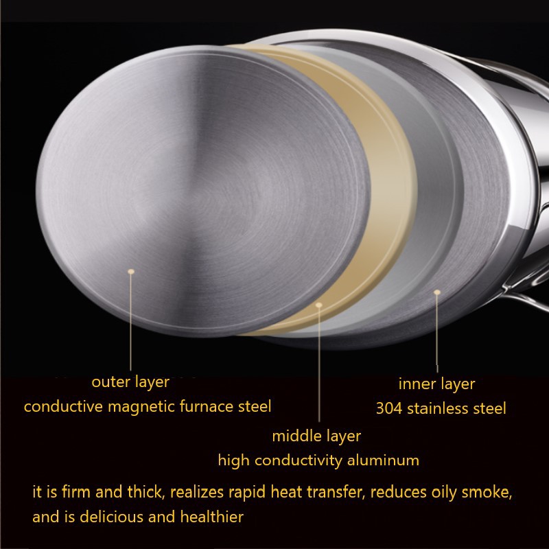 Nồi Chiên Ngập Dầu Chất Liệu Thép Không Gỉ/Nồi luộc gà inox 3 đáy inox 304 Fivestar Plus bếp từ thân cao nắp inox