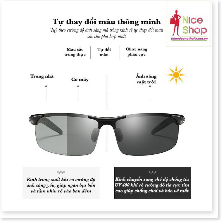 Mắt kính Perfe phân cực đổi màu chống tia uv hiệu quả | BigBuy360 - bigbuy360.vn
