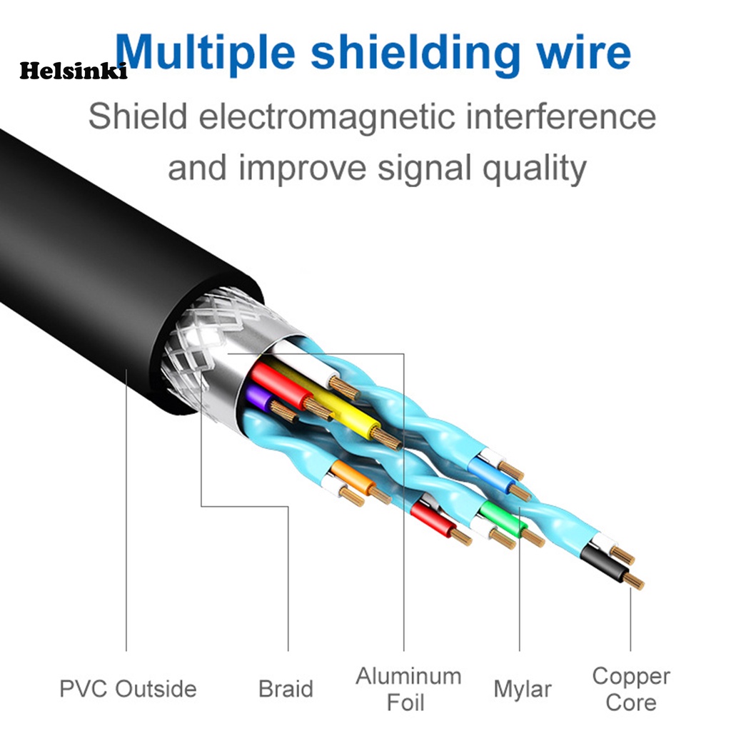 Dây Cáp Chuyển Đổi Usb 3.1 Type-C Sang Dp Hd-Compatible 1.8m Cho Máy Tính | BigBuy360 - bigbuy360.vn