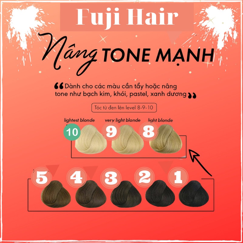 Thuốc nhuộm tóc màu Xanh Ngọc Lam Fujihair tặng kèm găng tay mũ trùm trợ nhuộm tiện ích