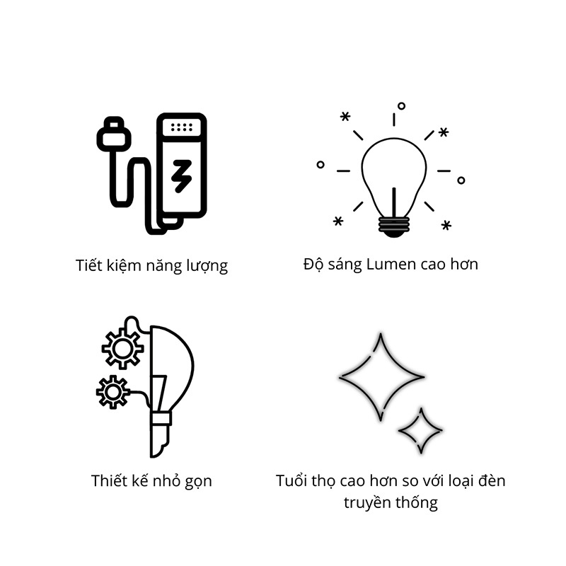 Bóng đèn LEDBright Philips 9W-11W-13W-15W-17W E27 ánh sáng Trắng  – Vàng ấm  230V