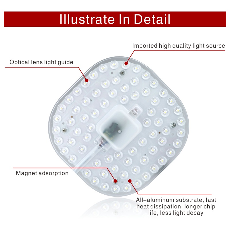 Chip Đèn LED Gắn Trần Nhà 12W 18W 24W 36W 2835SMD AC220V