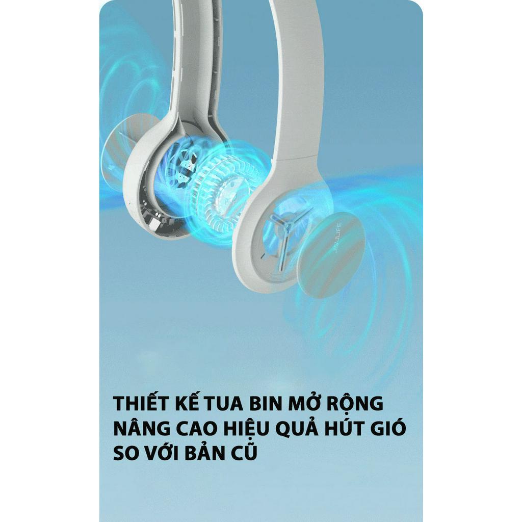 Quạt Mini Đeo Cổ Không Cánh SOLOVE Jisulife FA31 - Thiết Kế Thời Trang - Pin Trâu Thoải Mái Chơi Thể Thao, Làm Việc