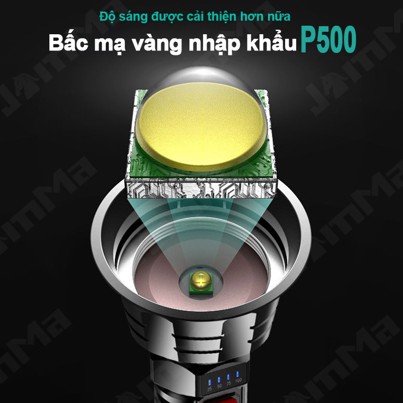 Đèn pin 3 chế độ chiếu sạc cổng USB | BigBuy360 - bigbuy360.vn