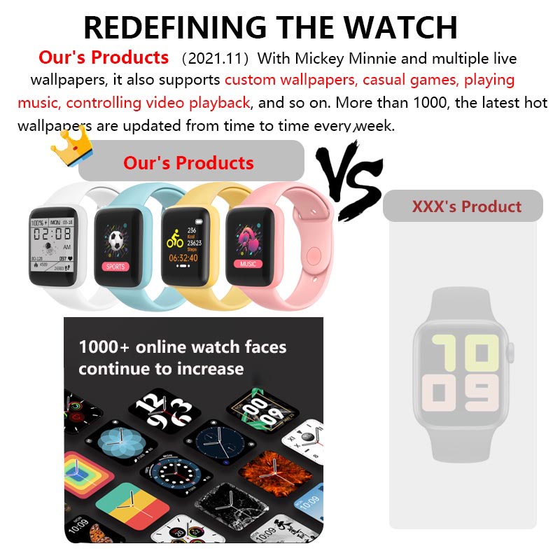 Đồng Hồ Thông Minh y68pro Kết Nối bluetooth Hỗ Trợ Thẻ Aca masculino pk d20s fd68s y56