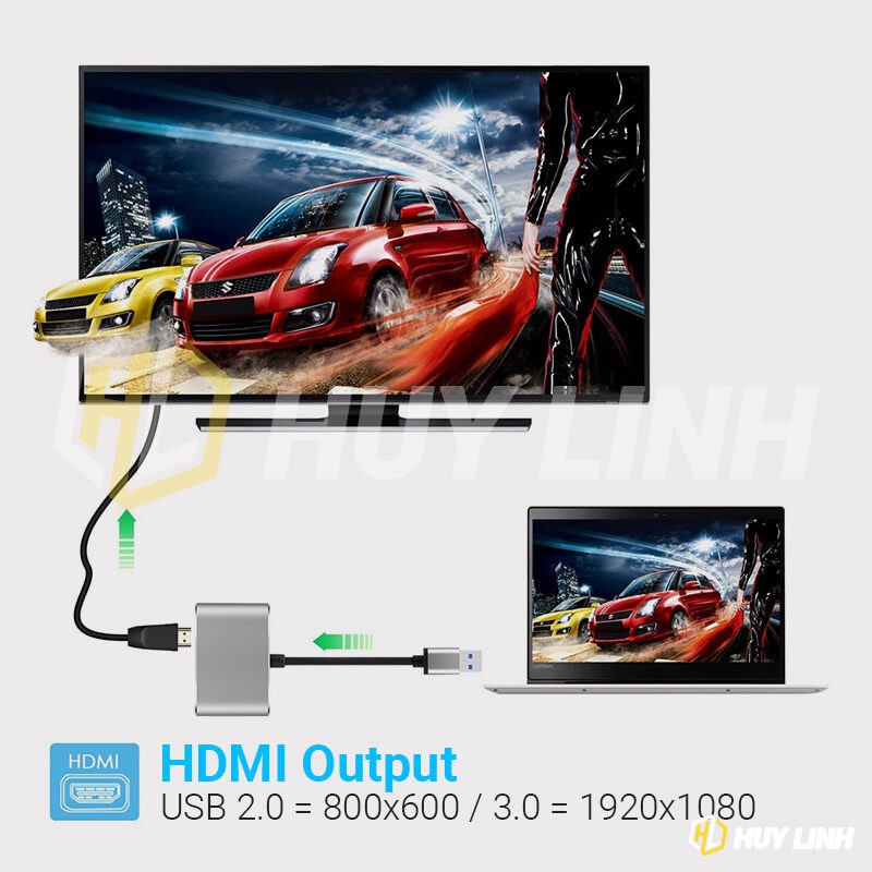 Cáp chuyển đổi USB 3.0 to HDMI và VGA Adapter 2K