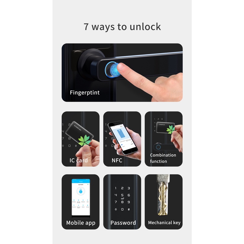 Khóa cửa vân tay thông minh  M8 mở khóa vân tay, thẻ từ, chìa cơ, mật khẩu,app điện thoại Tuya WIFI,ZIGBEE 2022