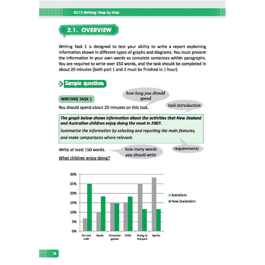 Sách - Ielts Writting: Step By Step