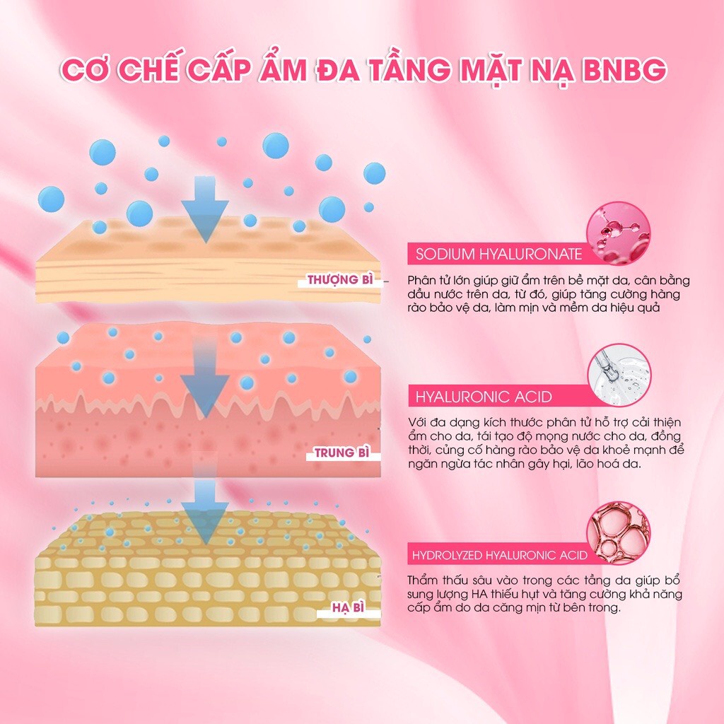 Mặt Nạ BNBG Hồng  Cấp Ẩm Đa Tầng Thúc Đẩy Tái tạo Dưỡng Trắng Phục Hồi Da Vita Derma Moisture Cream Mask 30ml