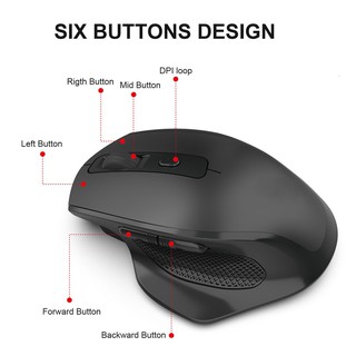 Chuột Không Dây Sạc SEENDA T28