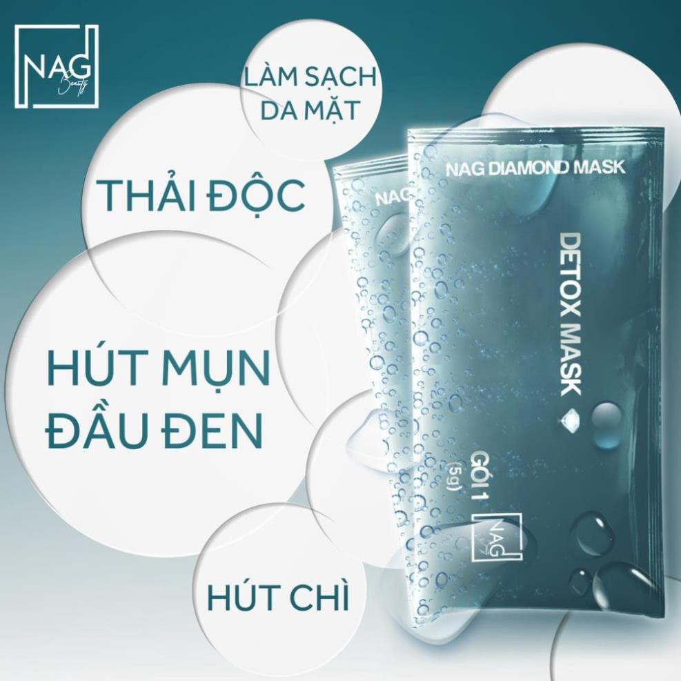 [MUA ĐỂ NHẬN QUÀ] Tặng 01 mũ bảo hiểm/nón bảo hiểm khi mua 02 hộp sản phẩm BỘ ĐÔI MẶT NẠ N.A.G DIAMOND MASK | Thế Giới Skin Care