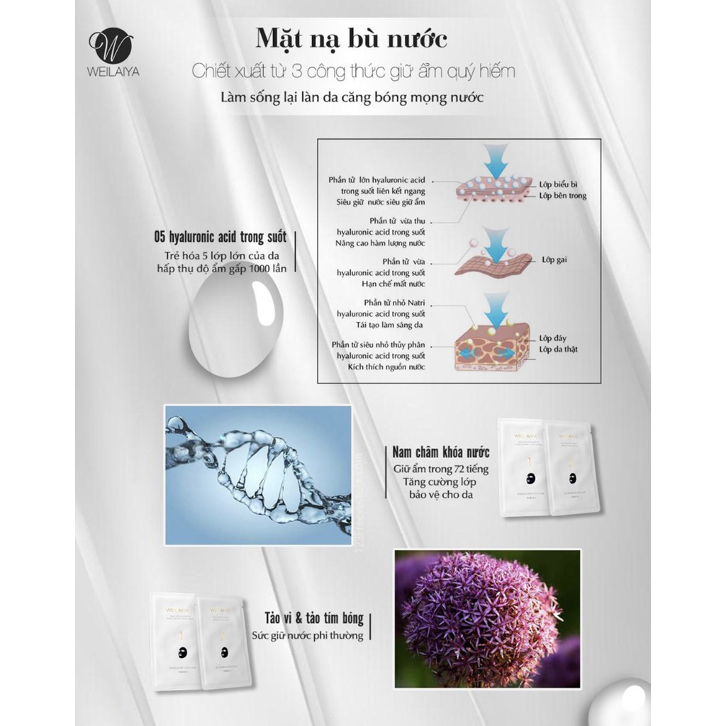 [Giá Dùng Thử] Mặt Nạ Trắng Da Weilaiya Chính hãng Bổ Sung Nước Dưỡng ẩm Da Trắng Hồng Rực Rỡ - Hộp 28 Miếng (Sẵn SLL) | BigBuy360 - bigbuy360.vn