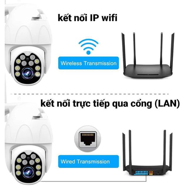 Camera Ip Wifi Ngoài Trời Yoosee GW-D10S 2.0 MP Full HD1080P - Ban Đêm Có Màu rất nét