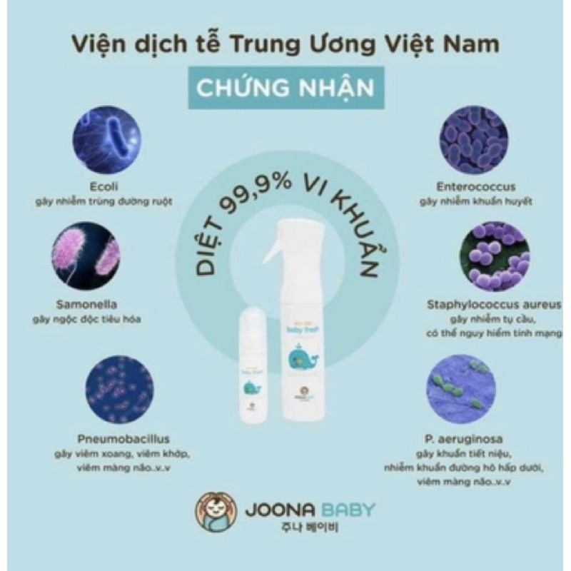 Lõi thay 300 ml - Xịt diệt khuẩn 𝐁𝐀𝐁𝐘 𝐅𝐑𝐄𝐒𝐇 - JOONA BABY Hàn Quốc- diệt khuẩn đồ chơi, tiệt trùng bình