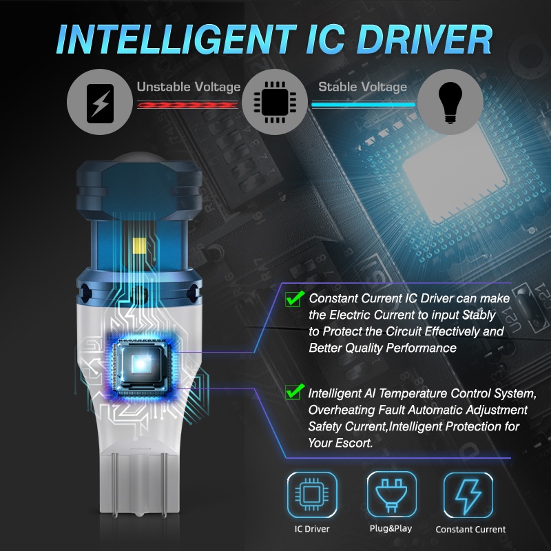 Bộ 2 bóng đèn LED Canbus MAXGTRS 2000Lm T15 W16W siêu sáng không lỗi 1860 912 921 màu trắng