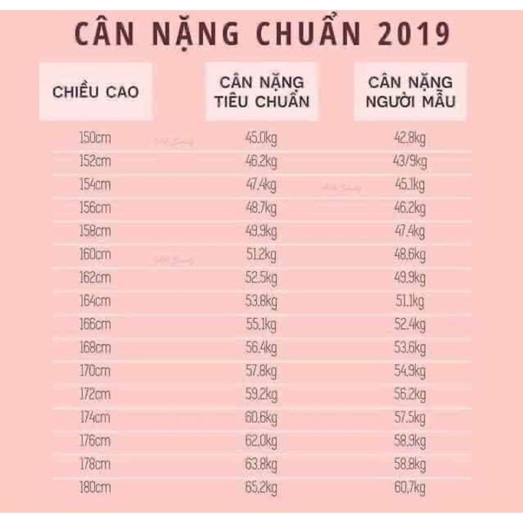 Kẹo siết eo hủy mỡ Vit-C (ống 7 viên) | BigBuy360 - bigbuy360.vn