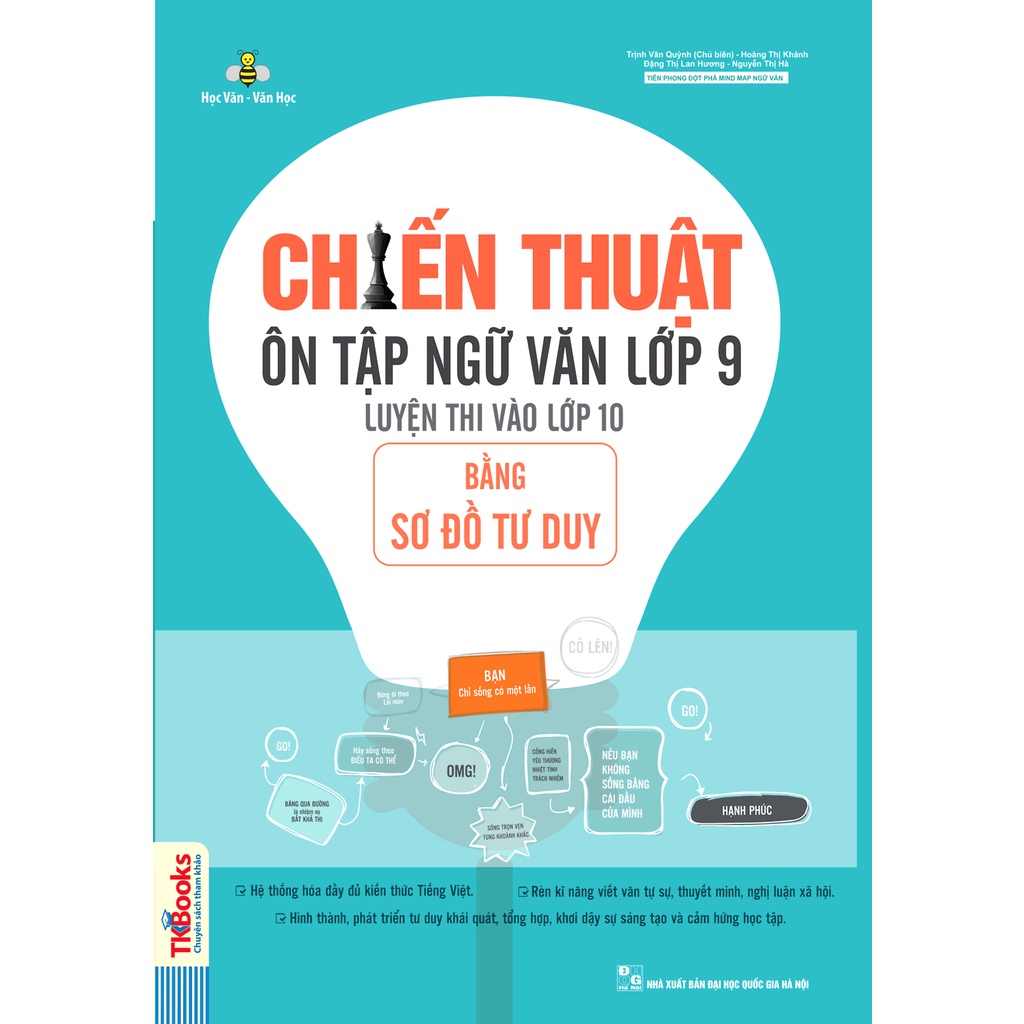 Sách - Chiến Thuật Ôn Tập Ngữ Văn Lớp 9 Luyện Thi Vào 10 Bằng Sơ Đồ Tư Duy