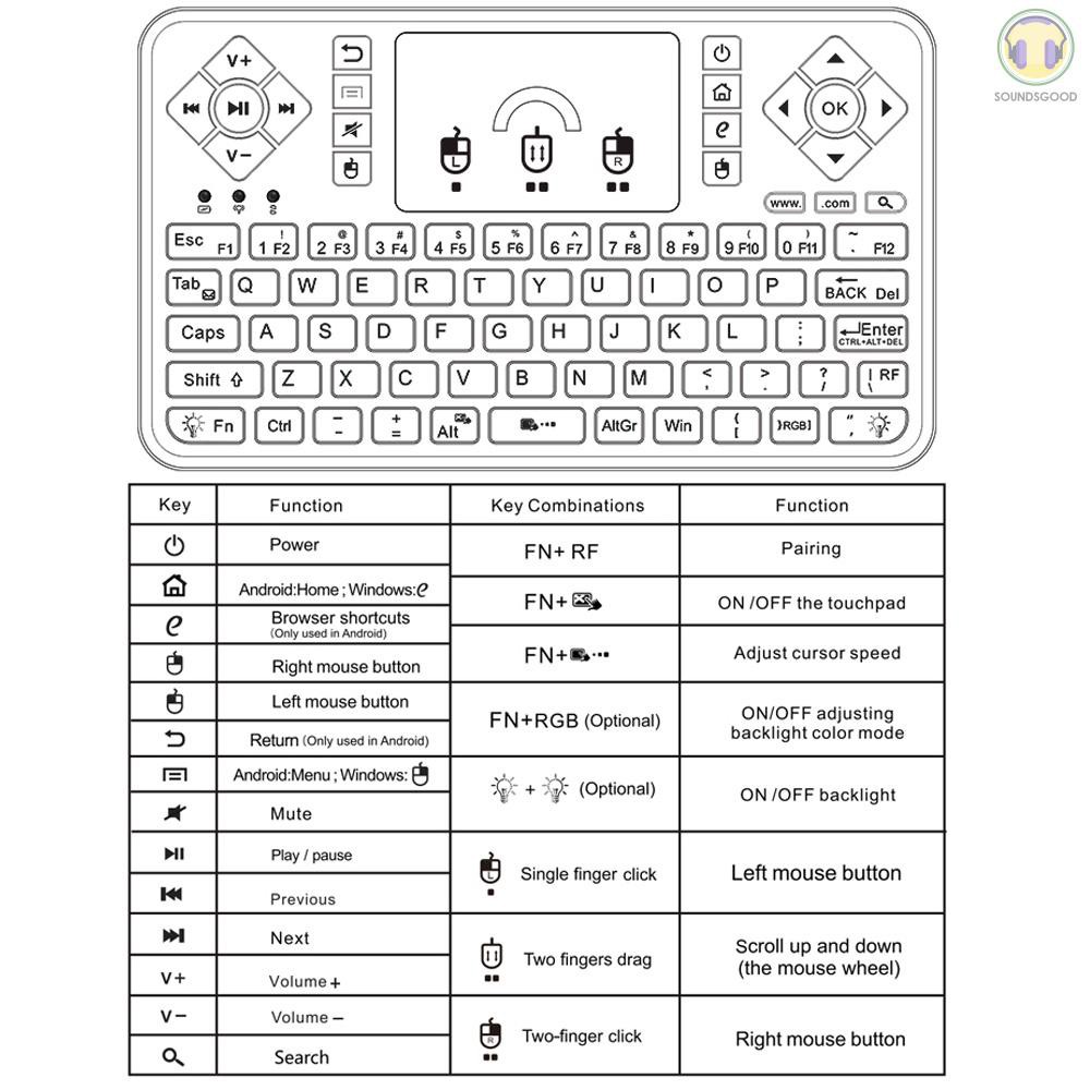 Combo Bàn Phím + Chuột Không Dây Sg Q9 2.4g Rf Cho Điện Thoại Thông Minh Android Tv Box Smart Tv Htpc Tablet Pc