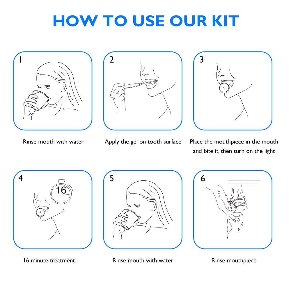 Máy làm trắng răng GlorySmile GS-001RB cho răng trắng sáng tự nhiên sau 2 tuần,Tặng hộp tăm chỉ nha