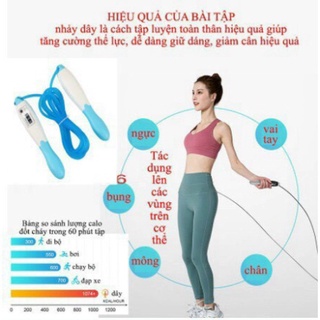 Dây nhảy tập thể lực dây bằng nhựa có bộ đếm