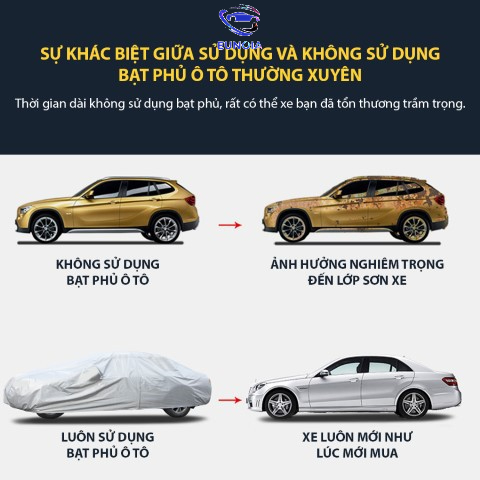 Bạt phủ toàn xe 3 lớp cao cấp chống xước, chống nắng, chống mưa, chống cháy cho ô tô, xe hơi