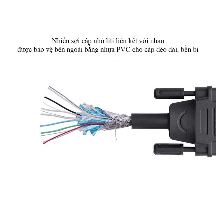 Cáp DVI (24+5) to VGA dài 1.5m Ugreen 11617 (Đen) | BigBuy360 - bigbuy360.vn