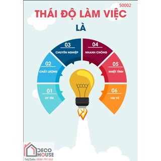 Tranh slogan treo văn phòng