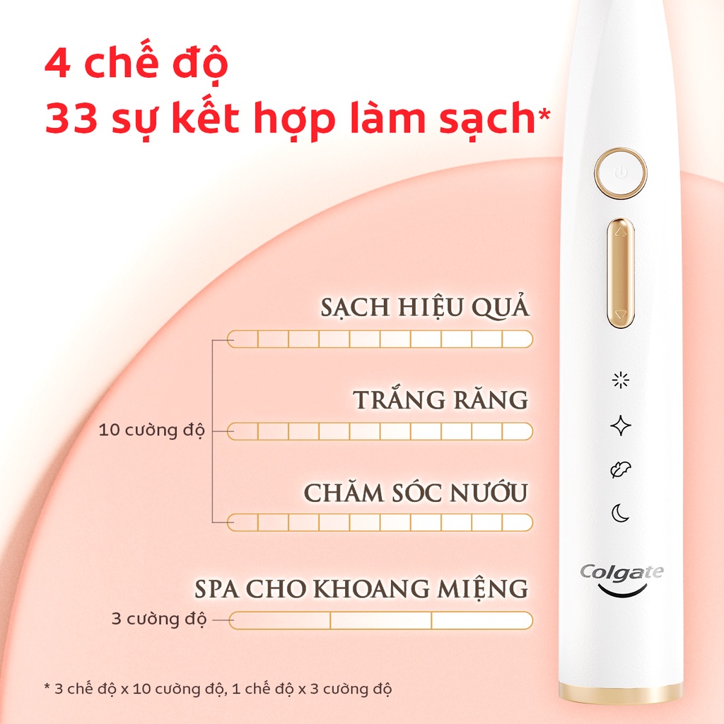 [HB Gift] Bàn chải điện Colgate trắng răng công nghệ sóng âm với 33 chế độ