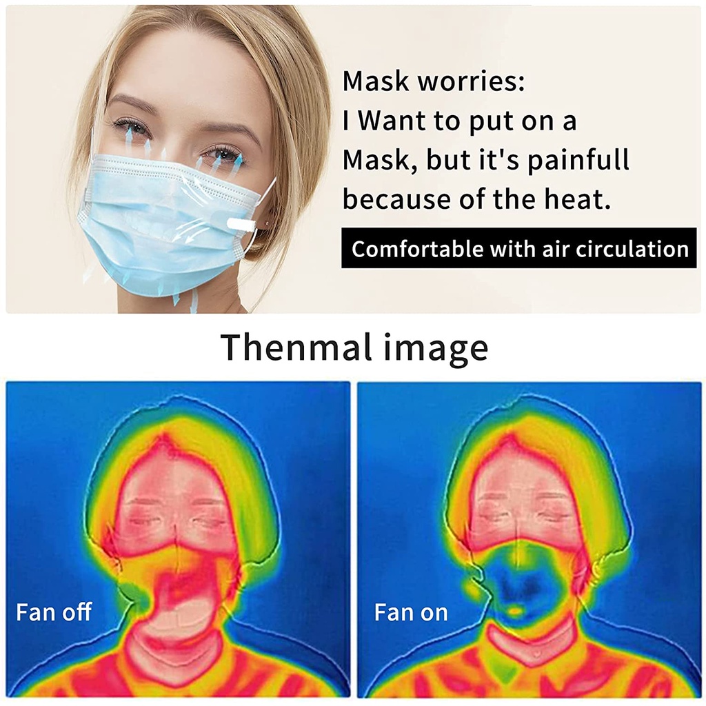 Quạt Kẹp Khẩu Trang Sowmow Usb Mini Tiện Lợi, Có Thể Tái Sử Dụng, Quạt Thoáng Khí Bảo Vệ Sức Khỏe