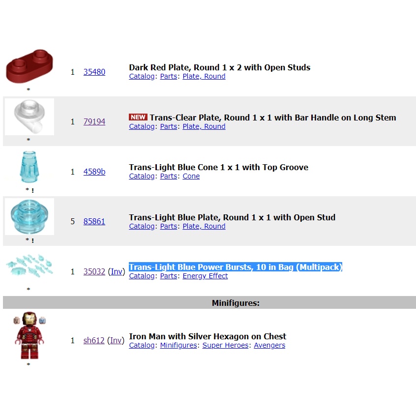 242210 Đồ chơi lắp ráp Iego Super Heroes Avengers Iron Man foil pack #2 -  Túi nhân vật Người sắt