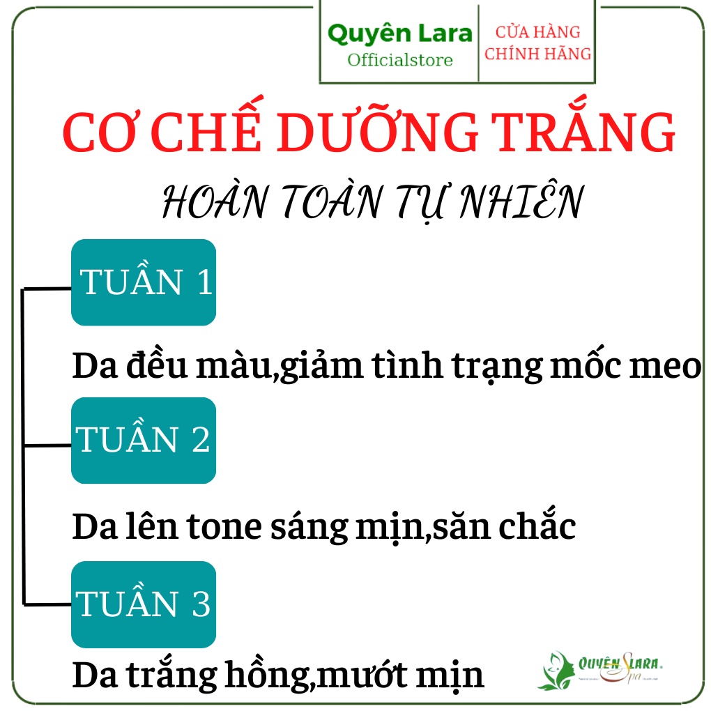 Dưỡng Thể Trắng Da Body Gold 24k Quyên Lara,Trẻ Hóa Làn Da,Dưỡng Da Trắng Hồng Hiệu Quả Ngay Sau 2 Tuần Sử Dụng 160 ml