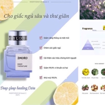 Nước hoa vùng kín MAY L'ODEUR - 7ml