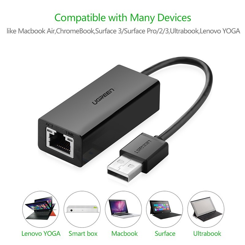 CÁP USB to LAN 2.0 cho Macbook, PC, Laptop hỗ trợ Ethernet 10100 Mbps Chính Hãng UGREEN 20254 | BigBuy360 - bigbuy360.vn