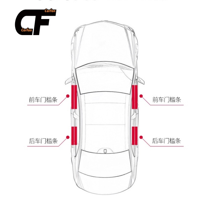 Ánh sáng ban đêm Nhãn dán Nẹp Dán Vân Carbon 5D Chống Trầy Xước Bảo Vệ Bậc Cửa Ô Tô/ Bảo Vệ Cốp Sau Ô Tô Cho Nhiều Hãng Xe Mazda Honda Toyota BMW Benz Hyundai Audi Nissan Ford